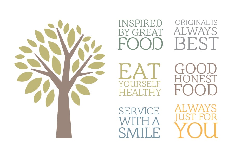 Original Food Company - Messaging Designs