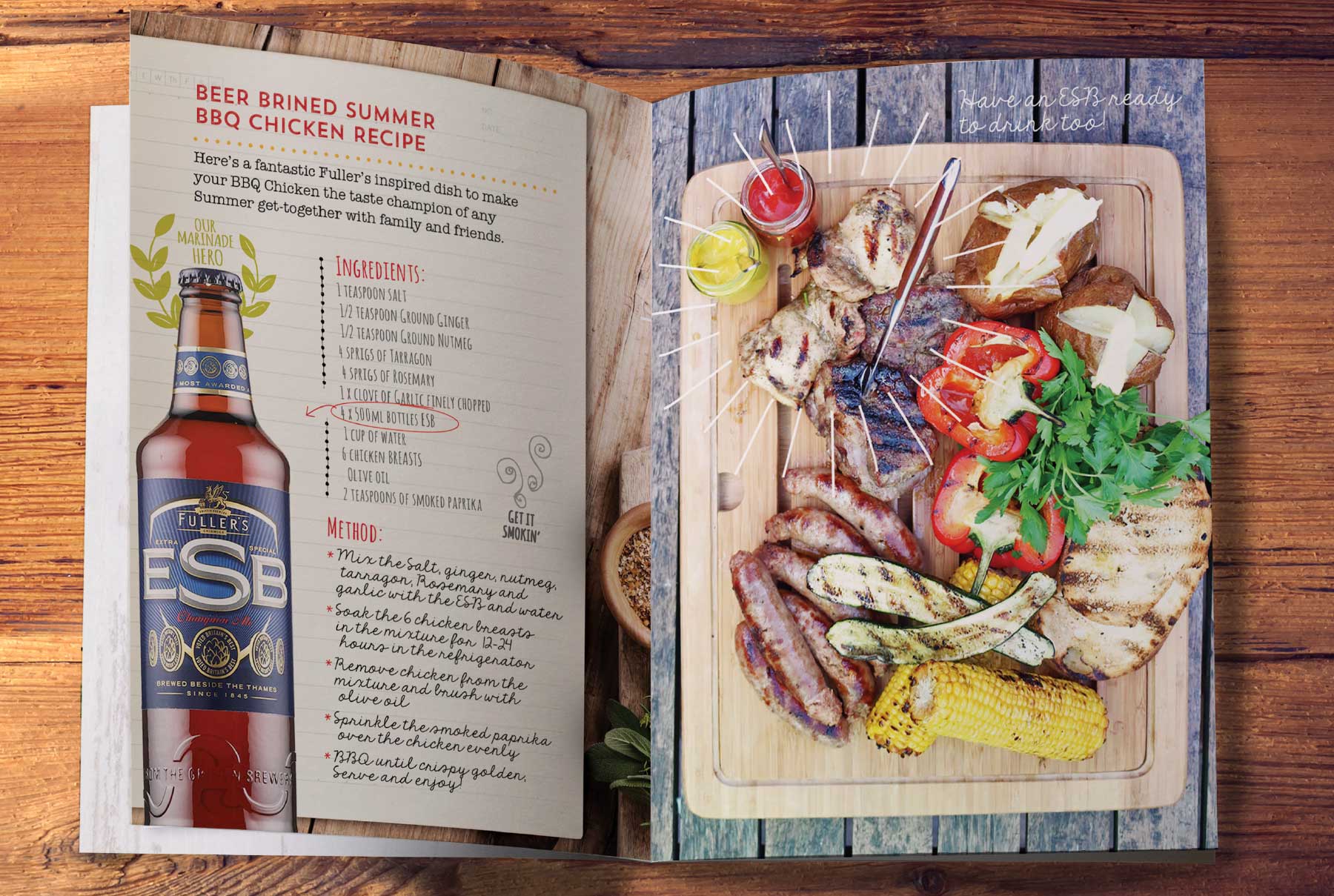 Fuller's Summer Served Here Food Brochure Design - Spread