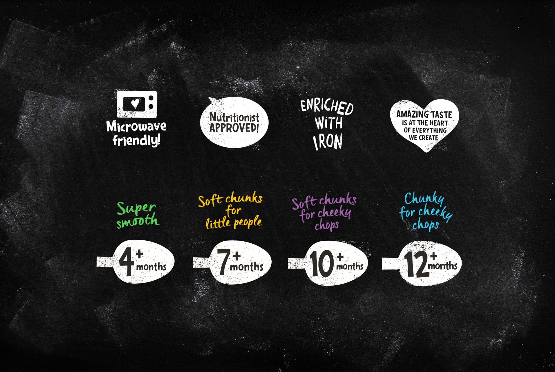 Kiddylicious Little Bistro - Icon Designs