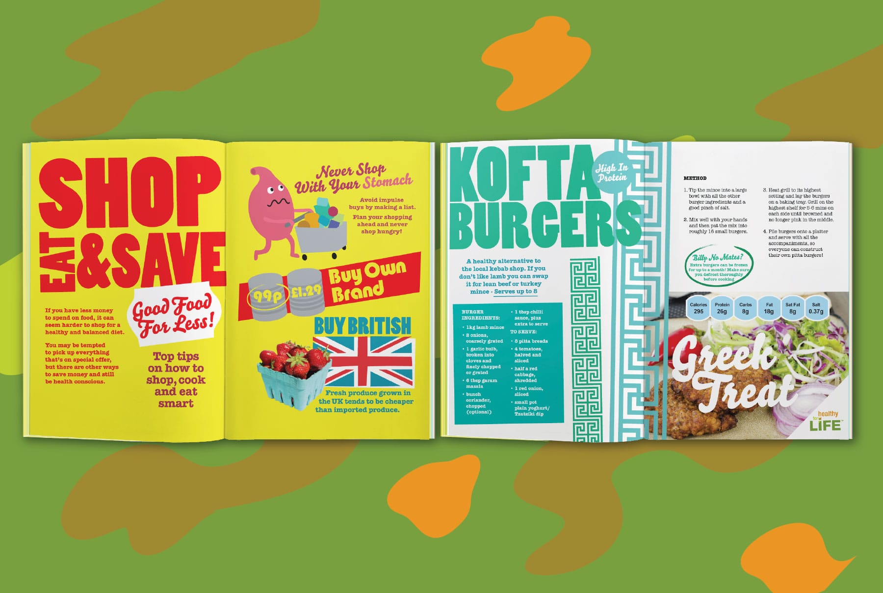 Student Food Survival Guide Brochure Design Spreads